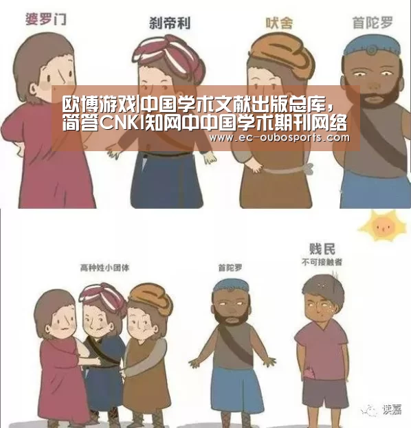 欧博游戏